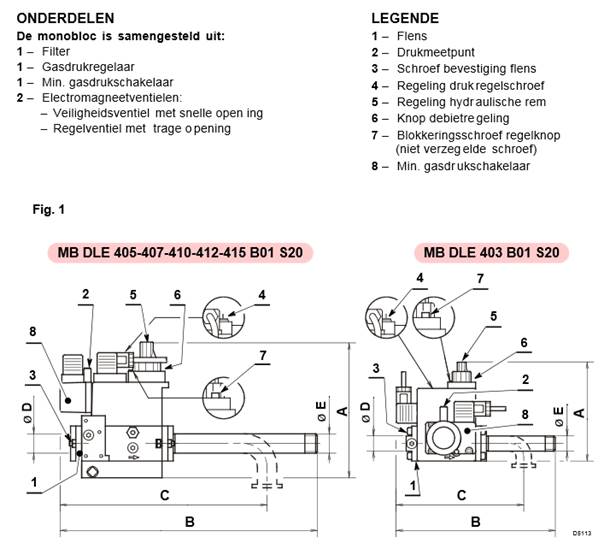 Mb-DLE 405 2